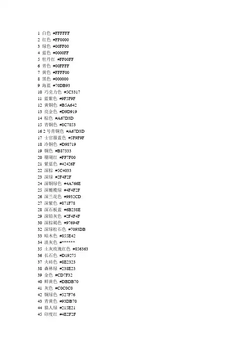 平面设计中常用颜色的CMYK对应数据