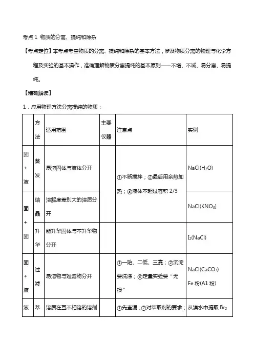 高中化学系列(必修1)： 1 物质的分离、提纯和除杂 新人教版必修1