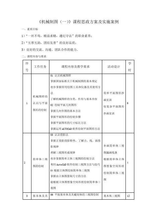 《机械制图(一)》课程思政方案及实施案例(2)