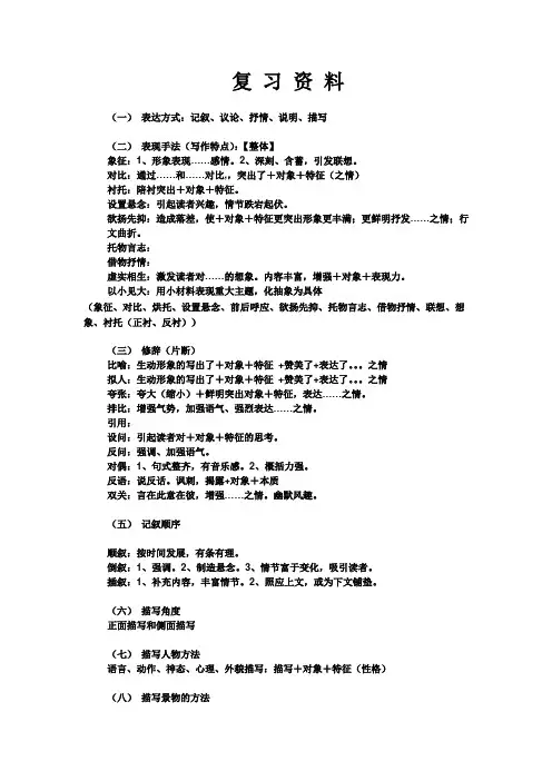 答题格式