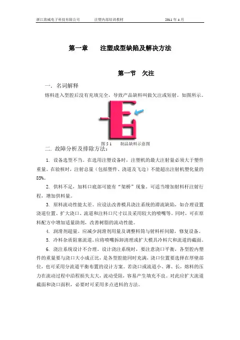 注塑成型缺陷及解决方法-内部培训教材