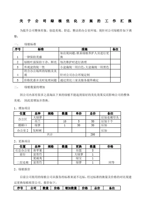 公司绿植建议方案的工作汇报