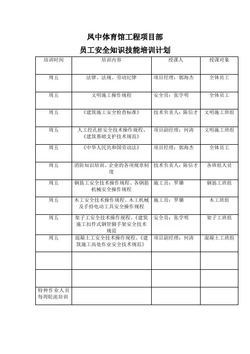 员工技能培训计划