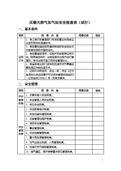 压缩天然气加气站安全检查表