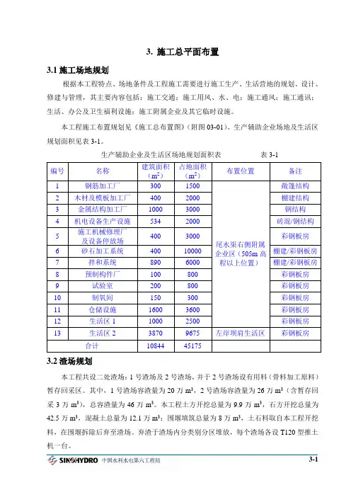 施工总平面布置 2