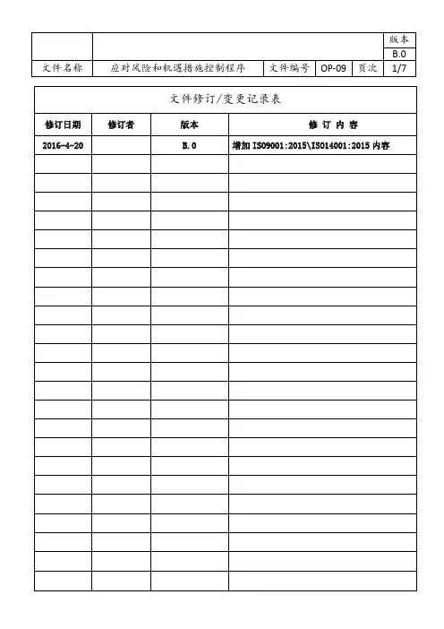 09应对风险和机遇措施控制程序