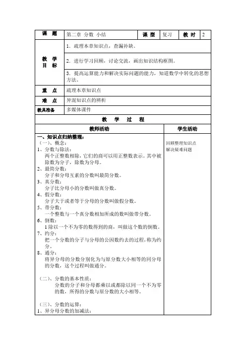 沪教版(上海)六年级第一学期教案：第二章《分数》复习