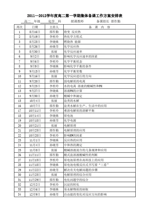 集体备课安排表