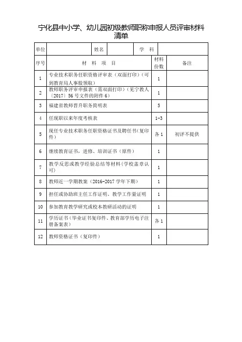 初级评审人员材料清单