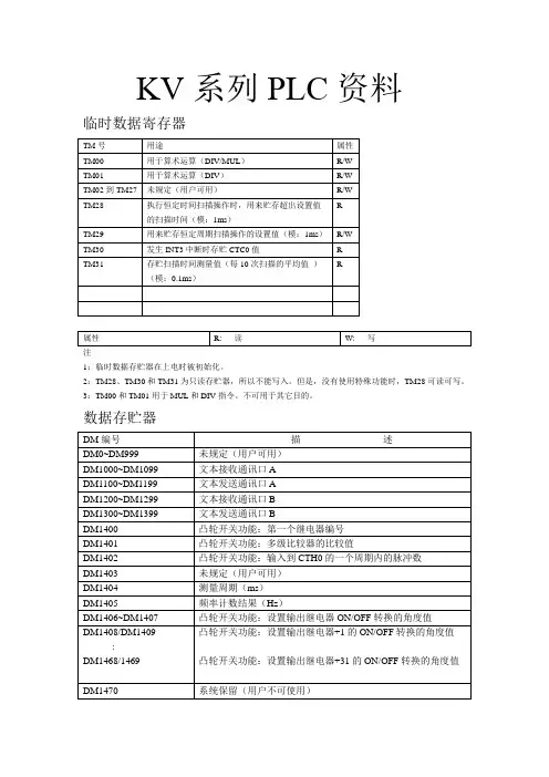 KV系列PLC资料