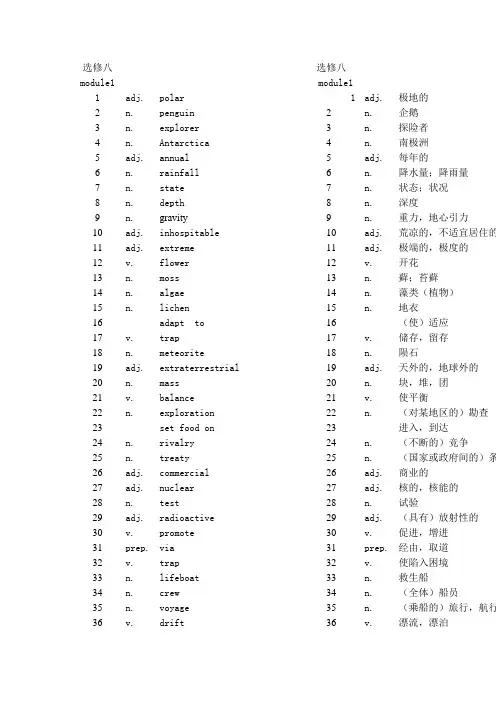高中英语外研版选修八单词--中英文