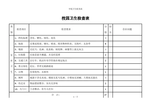 学校卫生检查表