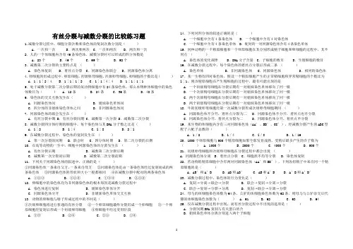 有丝分裂与减数分裂综合练习题
