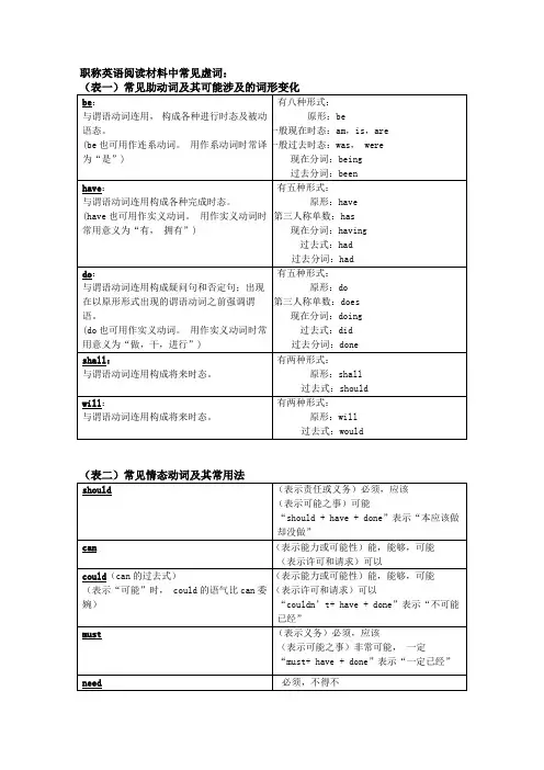 职称英语500核心词汇