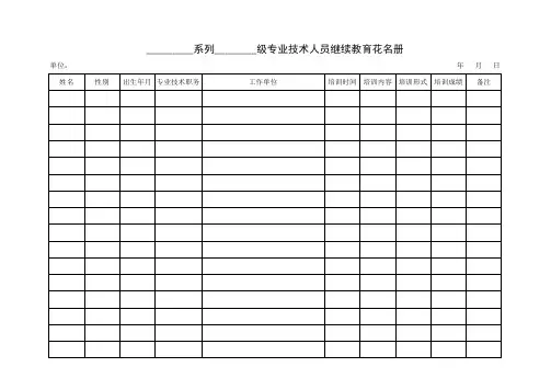 继续教育花名册