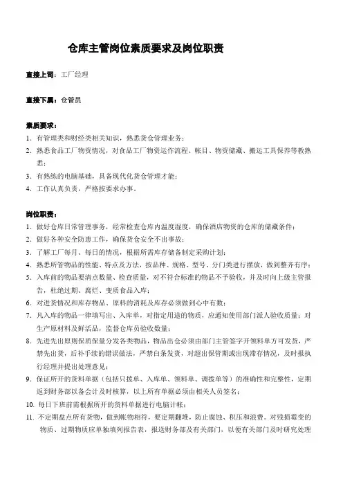 仓管员岗位职责[1]