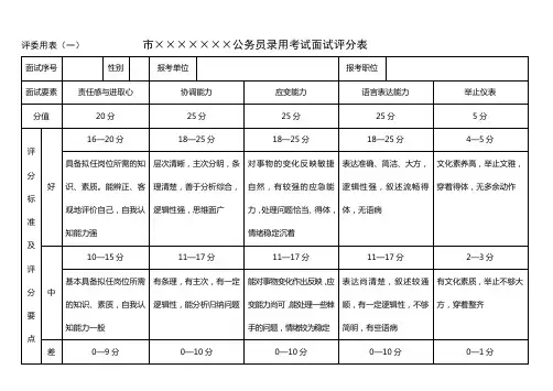公务员面试评分标准
