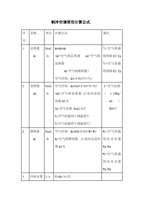 制冷空调常用计算公式含工程计算 2