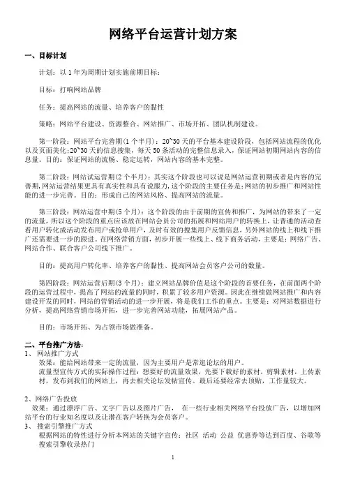 网络平台运营计划方案
