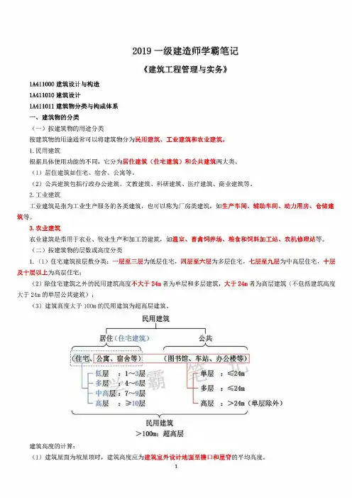 2019年一建建筑实务学霸笔记一级建造师备考考点重点必会知识整理点精华资料