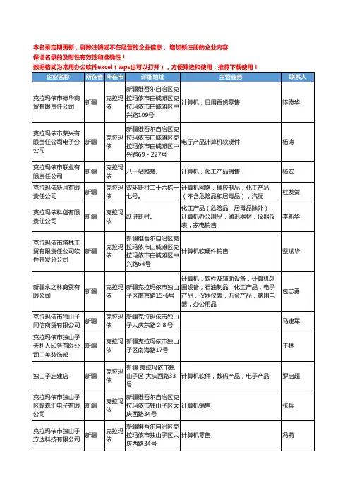 2020新版新疆省克拉玛依台式计算机工商企业公司名录名单黄页联系方式大全99家