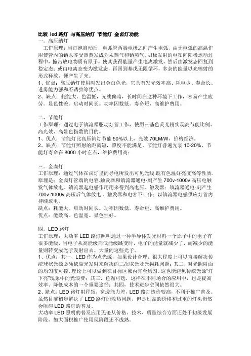 比较 led路灯 与高压纳灯 节能灯 金卤灯功能