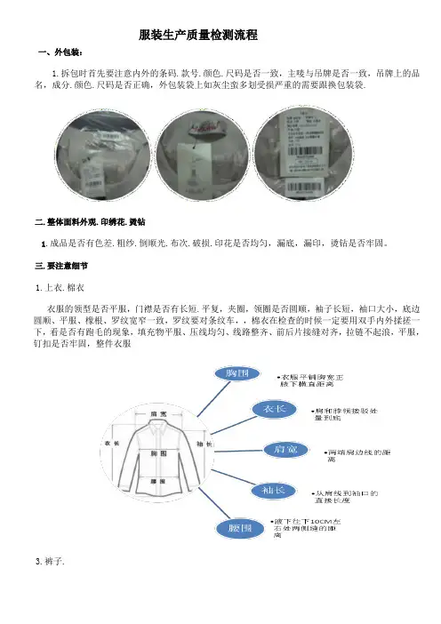 服装检测标准