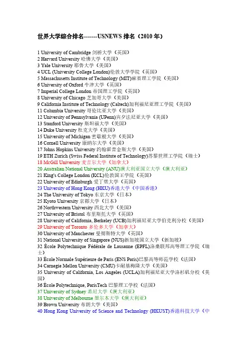 世界大学综合排名(前200名)