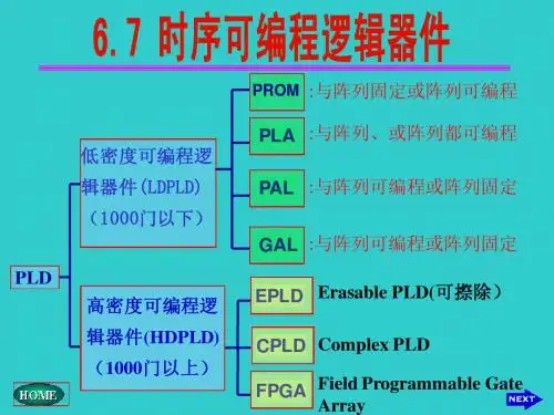 6 时序可编程逻辑器件