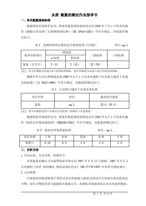 水质 氨氮的测定01-21
