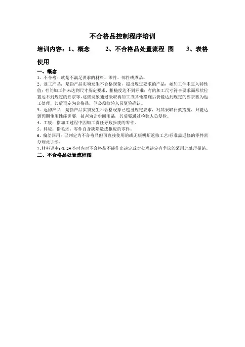 不合格品控制程序培训(精)