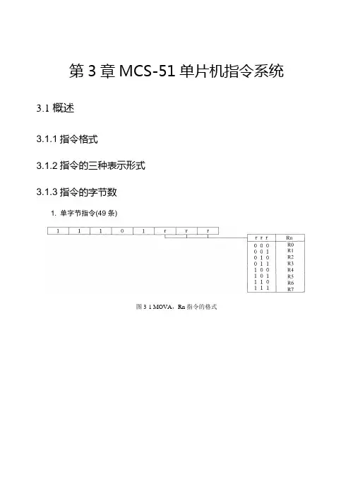 第3章MCS-51单片机指令系统