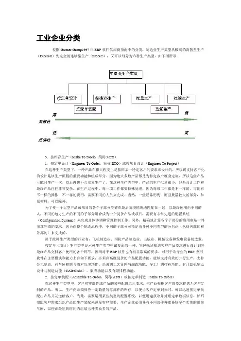 ERP介绍