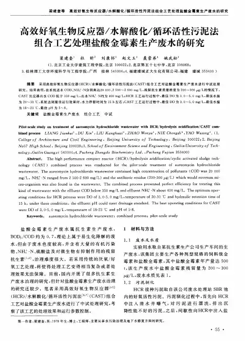 高效好氧生物反应器／水解酸化／循环活性污泥法组合工艺处理盐酸金霉素生产废水的研究