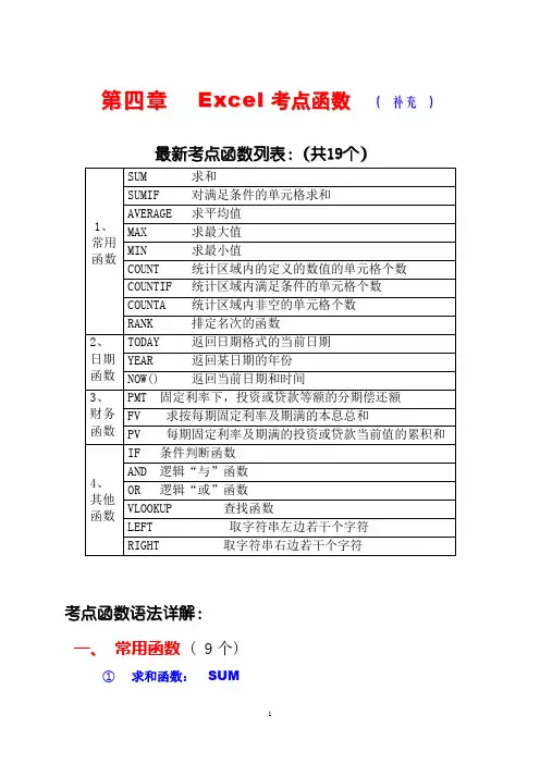 计算机等级考试excel_考点函数