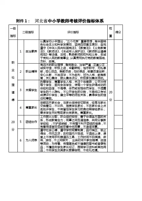 河北省中小学教师考核评价指标体系