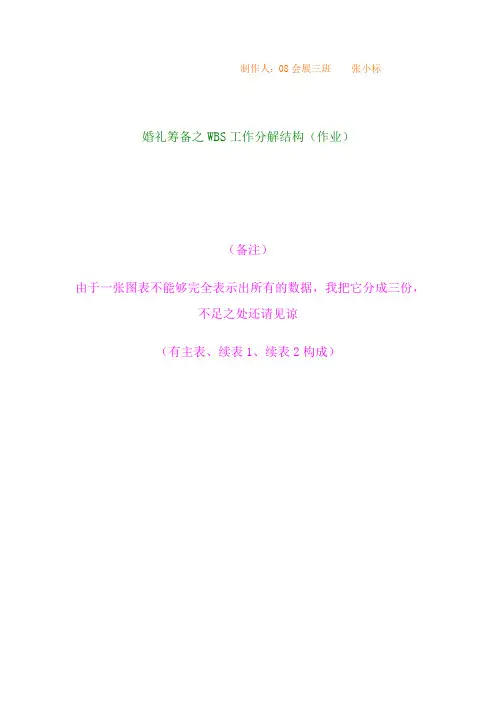 WBS工作分解结构作业