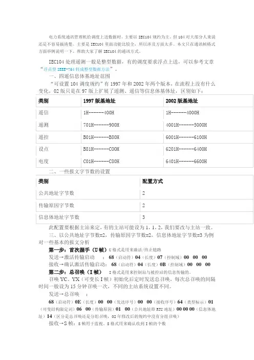 IEC104规约调试例程