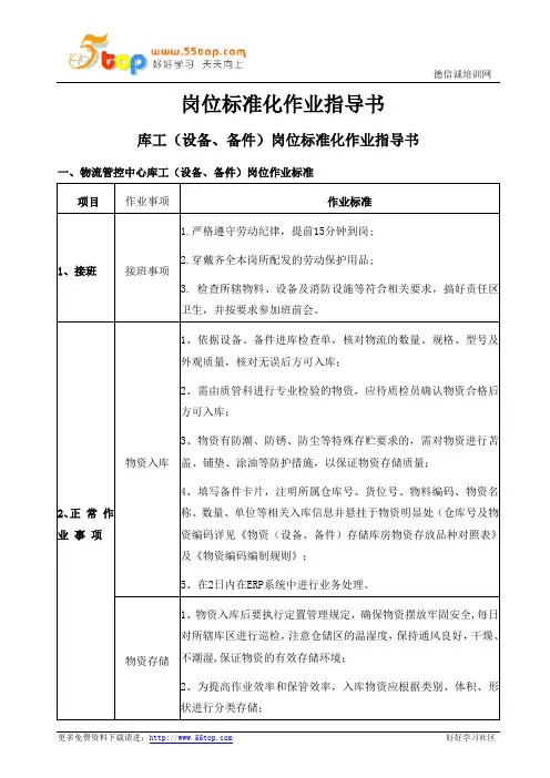 仓库保管员岗位作业标准指导书