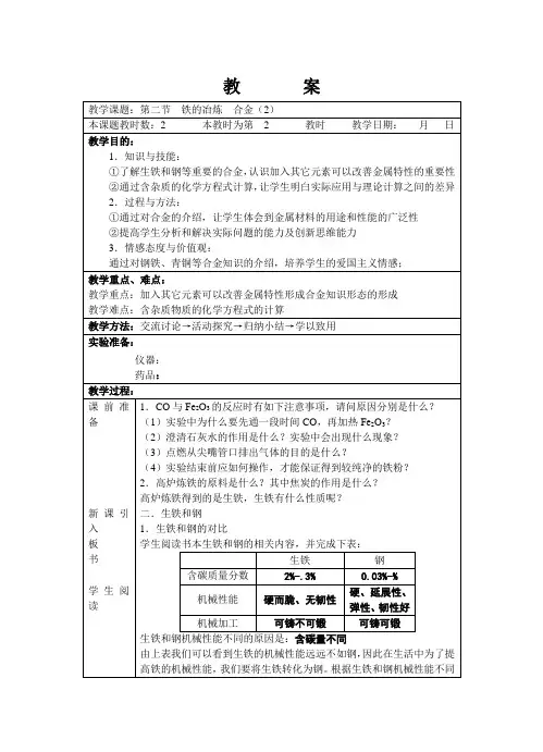 铁的冶炼合金2