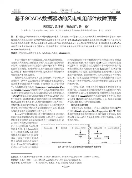 基于SCADA数据驱动的风电机组部件故障预警