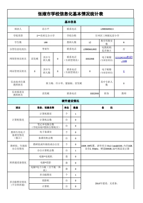 张掖市学校教育信息化基本情况统计表