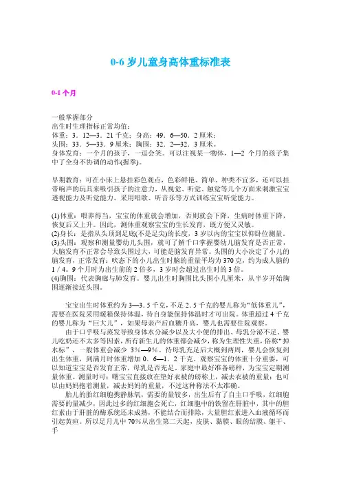 0-6岁儿童身高体重标准表