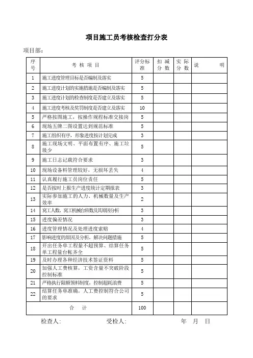 项目施工员考核检查打分表
