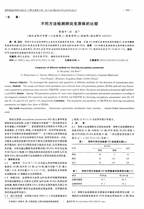 不同方法检测肺炎支原体的比较