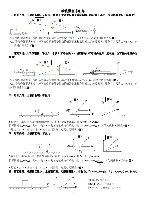 牛顿第二定律的应用--板块模型及图像小汇总
