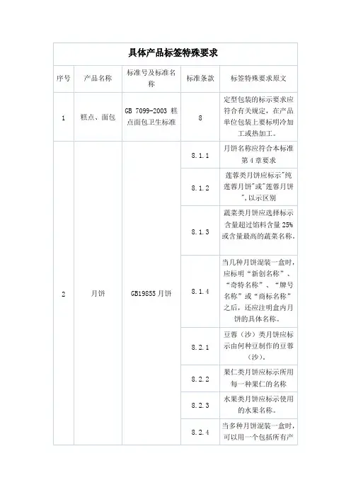 具体产品标签特殊要求