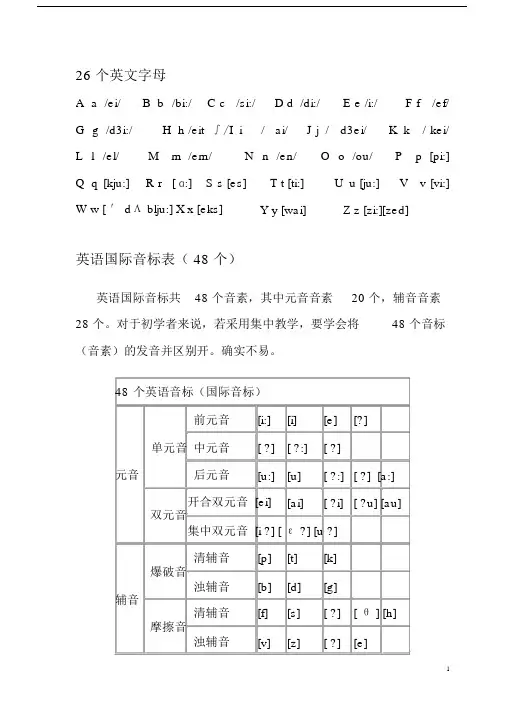 (完整版)英语国际音标表(发音字母及单词举例).doc