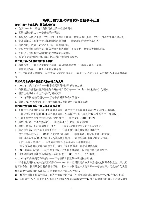 标志性事件汇总