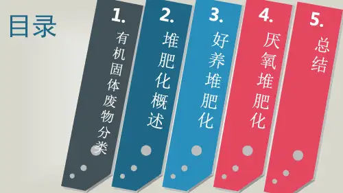 有机固体废物的堆肥化处理